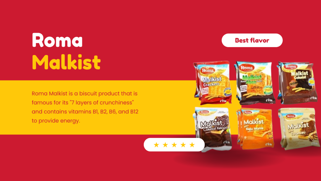Review Product